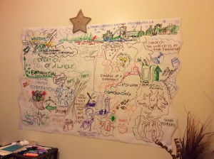 Synergy - Graphic Facilitation done by Cat Wilson